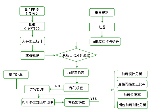 1574731972921227.png 圖片22.png