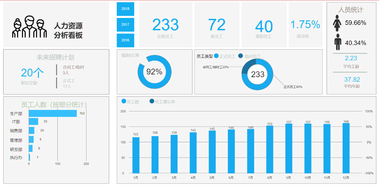 1587433145245245.png 人事看板1.png