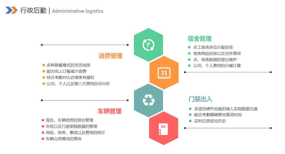 1596532498115527.jpg 行政后勤系統(tǒng).jpg