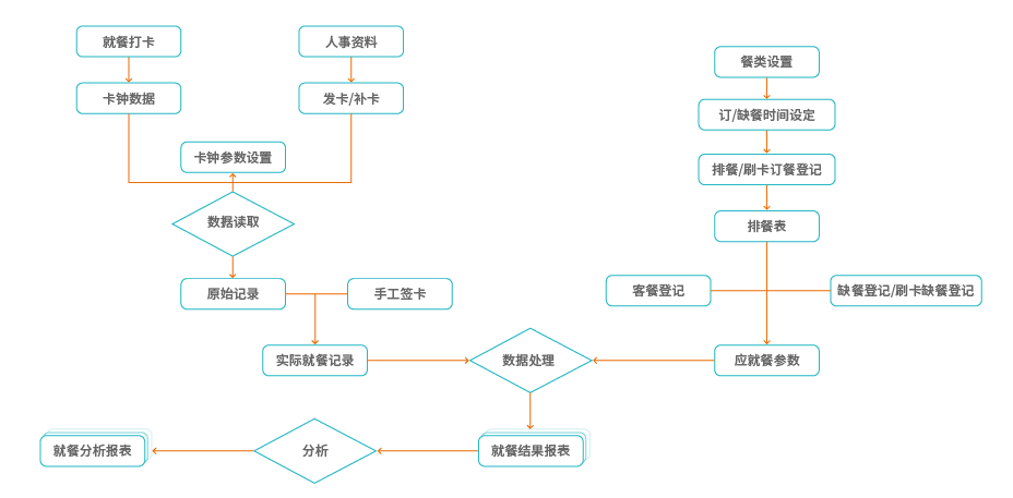 1631636158203110.png 1631636158203110.png