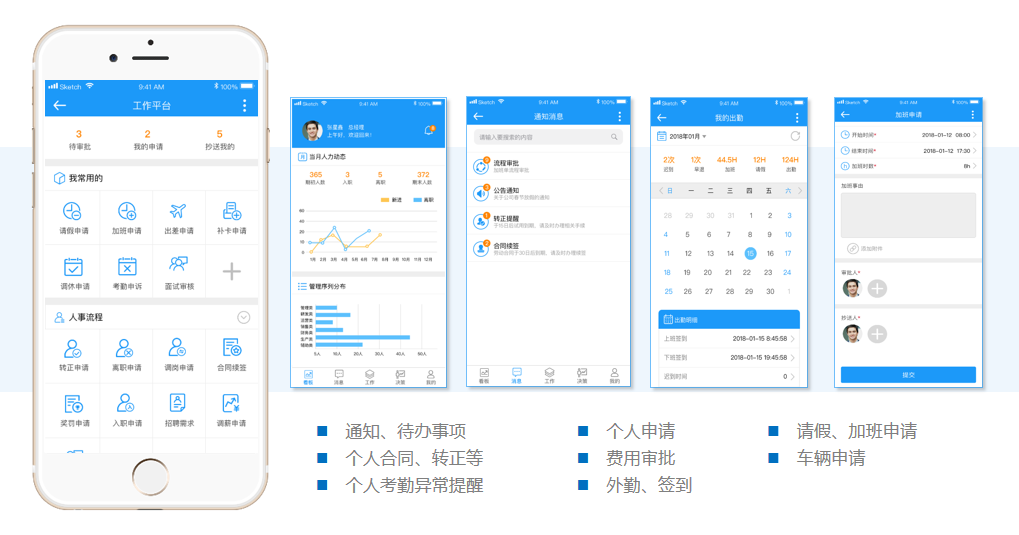 ehr事務(wù)審批 ehr事務(wù)審批
