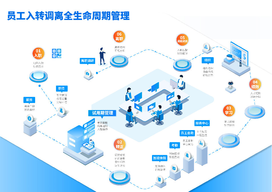 1669604120880774.png 微信圖片_20210611161718.png