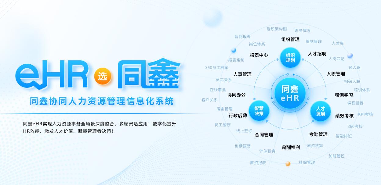 eHR系統 eHR系統